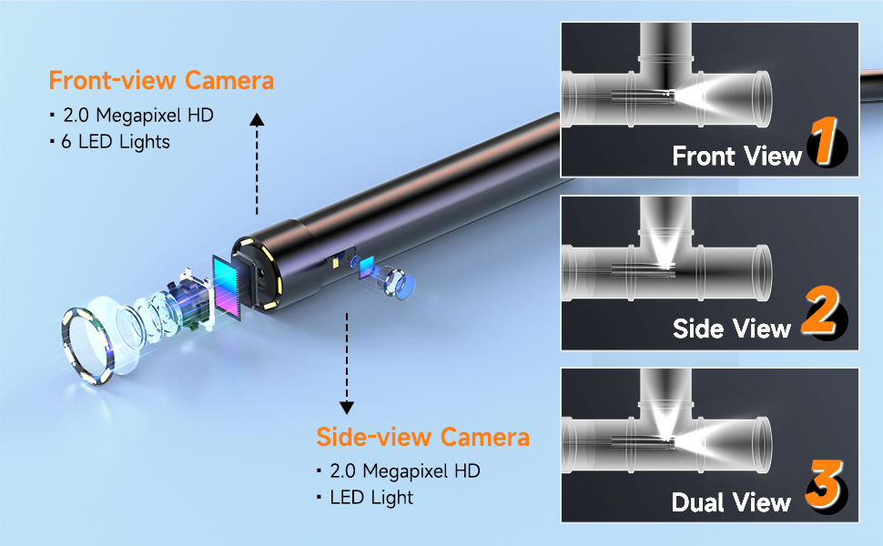 Caméra Endoscopique Industrielle Dual Lens, Ecran IPS 4.3 Pouces HD 1080P,  Automobile, Etanchéité IP68, 2600mAh, 2M, 8mm/5.5mm/3.9mm